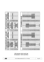 Preview for 102 page of TIGIEFFE AIRO R Series Use And Maintenance Manual