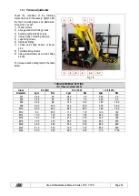 Preview for 54 page of TIGIEFFE Airo V Series Use And Maintenance Manual