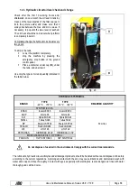 Предварительный просмотр 56 страницы TIGIEFFE Airo V Series Use And Maintenance Manual