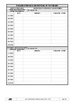 Preview for 84 page of TIGIEFFE Airo V Series Use And Maintenance Manual