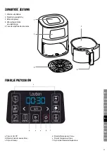 Предварительный просмотр 29 страницы TIGMON Lauben 4000BC User Manual