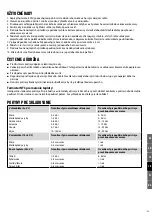 Preview for 25 page of TIGMON Lauben 60SB User Manual