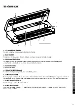 Preview for 35 page of TIGMON Lauben 60SB User Manual