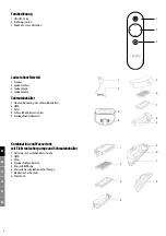 Preview for 6 page of TIGMON Lauben LASERVAC 52BB User Manual