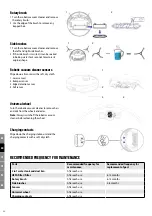 Preview for 22 page of TIGMON Lauben LASERVAC 52BB User Manual