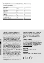 Preview for 24 page of TIGMON Lauben LASERVAC 52BB User Manual