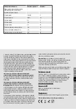 Preview for 35 page of TIGMON Lauben LASERVAC 52BB User Manual