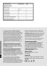 Preview for 68 page of TIGMON Lauben LASERVAC 52BB User Manual