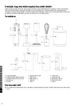 Preview for 40 page of TIGMON Lauben LBNSB800AT User Manual