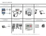 Preview for 3 page of Tigo ENERGY MODULE MAXIMIZER 2ES Series Installation And Safety Manual