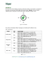 Preview for 27 page of Tigo TSB-10-US Installation And Operation Manual