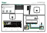 Preview for 1 page of Tigo TSI-6K3DTSI-10K3D Quick Start Manual