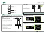 Preview for 2 page of Tigo TSI-6K3DTSI-10K3D Quick Start Manual