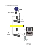 Предварительный просмотр 7 страницы TII network technologies HPTURBOWALL User Manual