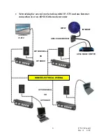 Предварительный просмотр 8 страницы TII network technologies HPTURBOWALL User Manual