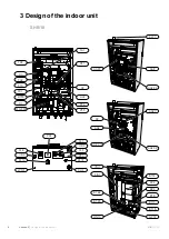 Предварительный просмотр 8 страницы tiki SHB10 Installation And User Manual