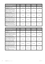 Предварительный просмотр 72 страницы tiki SHB10 Installation And User Manual