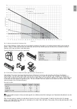 Preview for 7 page of tiki TCA1ZVNT Instructions For Use Manual