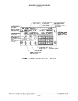 Preview for 40 page of TIL 91-DE Installation And Operating Instructions Manual