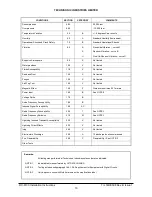 Preview for 18 page of TIL RC-9100 Installation Instructions Manual