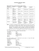 Preview for 16 page of TIL TDFM-7000 Installation And Operating Instructions Manual