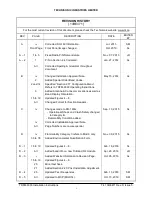 Preview for 3 page of TIL TDFM-9300 Installation Instructions Manual