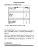 Preview for 6 page of TIL TDFM-9300 Installation Instructions Manual