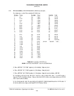 Preview for 19 page of TIL TFM-500 Installation And Operating Instructions Manual