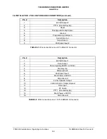 Preview for 24 page of TIL TFM-500 Installation And Operating Instructions Manual