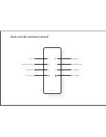 Preview for 6 page of Tilen Sepic ECLIPSE User Manual