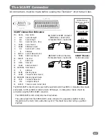 Preview for 19 page of TileVision 22" Manual