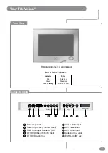 Preview for 7 page of TileVision TV/17/FR Operating Instructions Manual