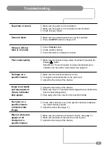 Preview for 33 page of TileVision TV/17/FR Operating Instructions Manual