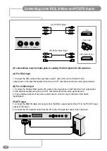 Предварительный просмотр 10 страницы TileVision TV/17/FR2 Operating Instructions Manual