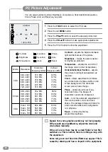 Предварительный просмотр 20 страницы TileVision TV/17/FR2 Operating Instructions Manual