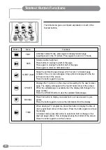 Предварительный просмотр 26 страницы TileVision TV/17/FR2 Operating Instructions Manual