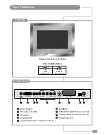 Предварительный просмотр 7 страницы TileVision TV/17/FR4/PS Operating Instructions Manual