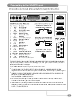 Предварительный просмотр 11 страницы TileVision TV/17/FR4/PS Operating Instructions Manual