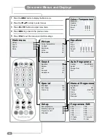 Предварительный просмотр 16 страницы TileVision TV/17/FR4/PS Operating Instructions Manual