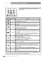 Предварительный просмотр 30 страницы TileVision TV/17/FR4/PS Operating Instructions Manual