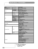 Предварительный просмотр 32 страницы TileVision TV/17/FR4/PS Operating Instructions Manual