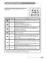 Предварительный просмотр 33 страницы TileVision TV/23/FR2/PS Operating Instructions Manual