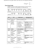 Preview for 12 page of tilgin HG1110 Series Quick Manual