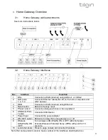 Preview for 5 page of tilgin HG2280 series Quick Manual