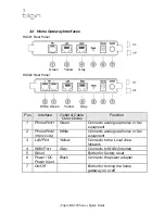 Preview for 6 page of tilgin HG321 Quick Manual