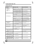 Preview for 18 page of Tili MPM3-12HRN1-BH9 Owner'S Manual