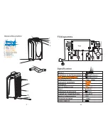 Preview for 4 page of Tili TMH11VR Instruction And Operation Manual