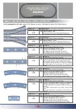 Предварительный просмотр 2 страницы TILLIG BAHN 87492 Instructions Manual