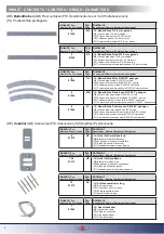 Предварительный просмотр 4 страницы TILLIG BAHN 87492 Instructions Manual