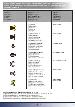 Предварительный просмотр 17 страницы TILLIG BAHN 87492 Instructions Manual